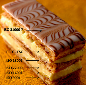 Millefeuille ISO